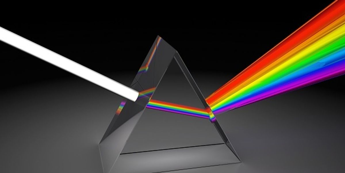 How to investigate light quality B+C Guides