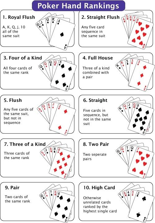5 card draw tournament