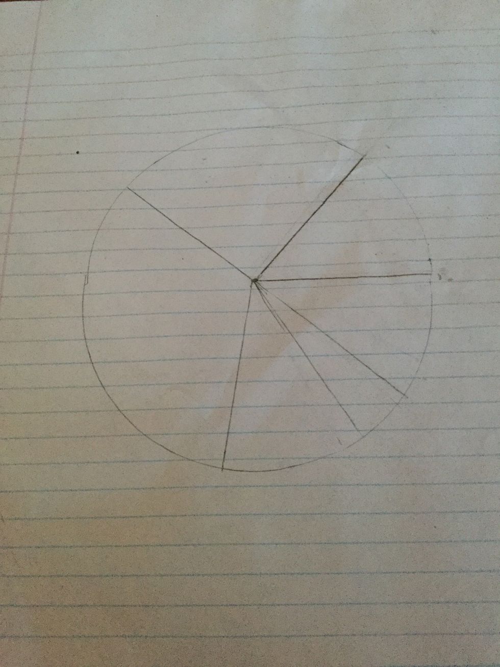 How to make a pie graph - B+C Guides