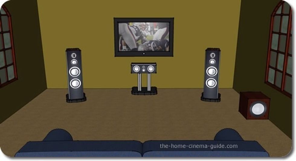 How to set up a basic 5.1 home theater system - B+C Guides