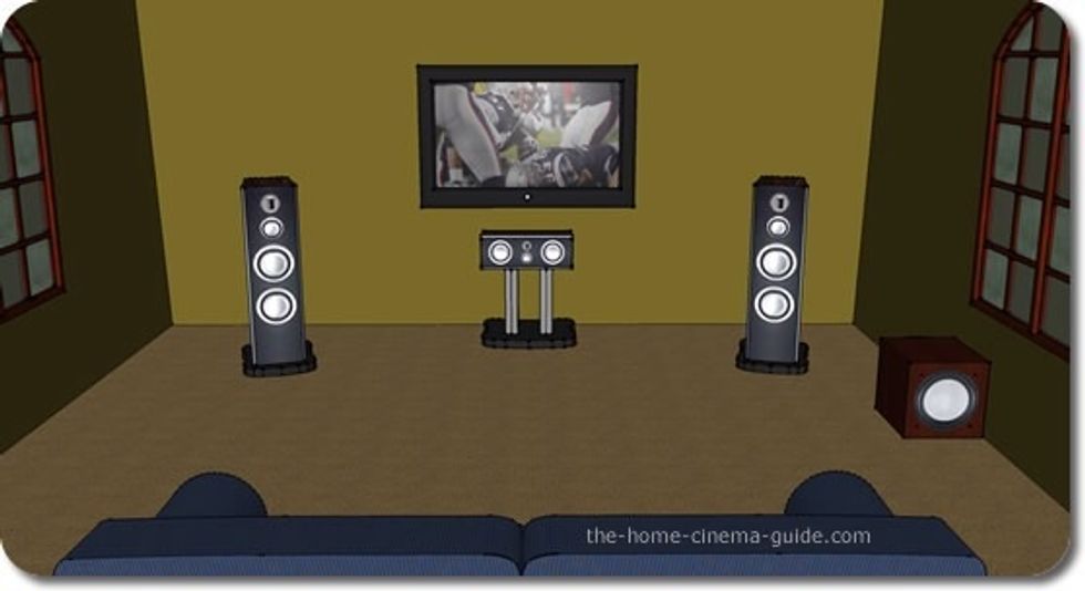 How to set up a basic 5.1 home theater system B+C Guides