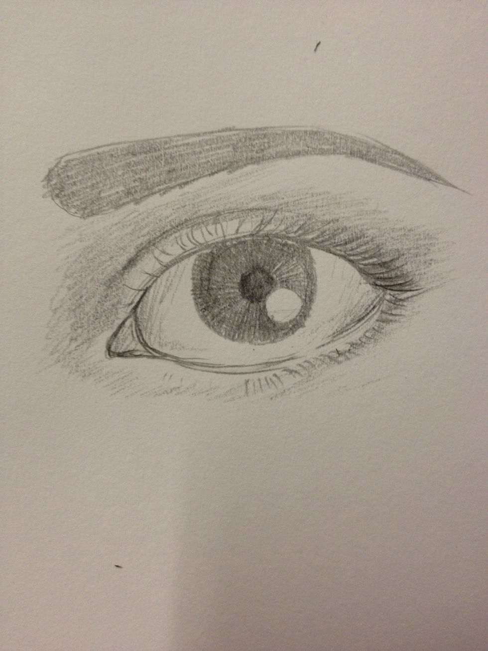 How to learn to draw an eye - B+C Guides