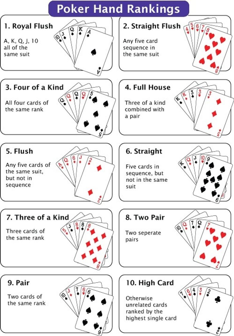 3 Card Poker Hands To Play