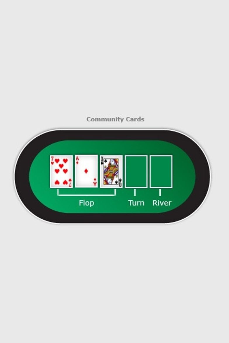 Poker Community Cards