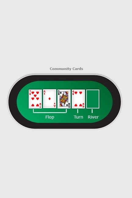 betting hole cards texas holdem poker