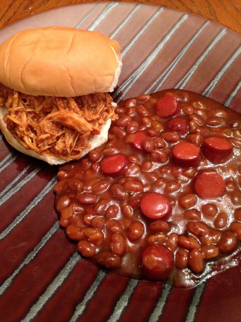 How to make beanie weenies B+C Guides