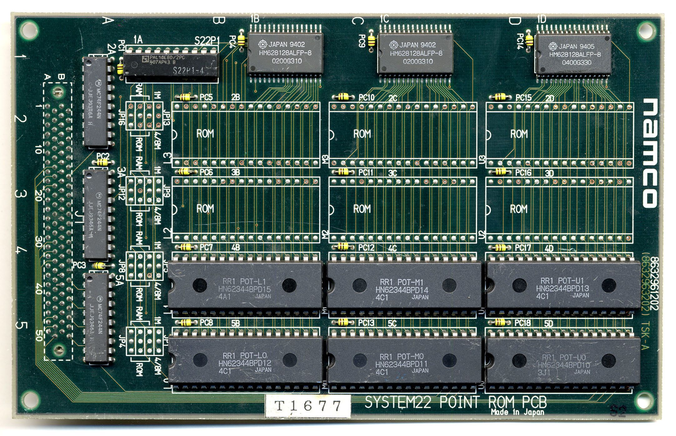 How To Understand Rom - B+C Guides