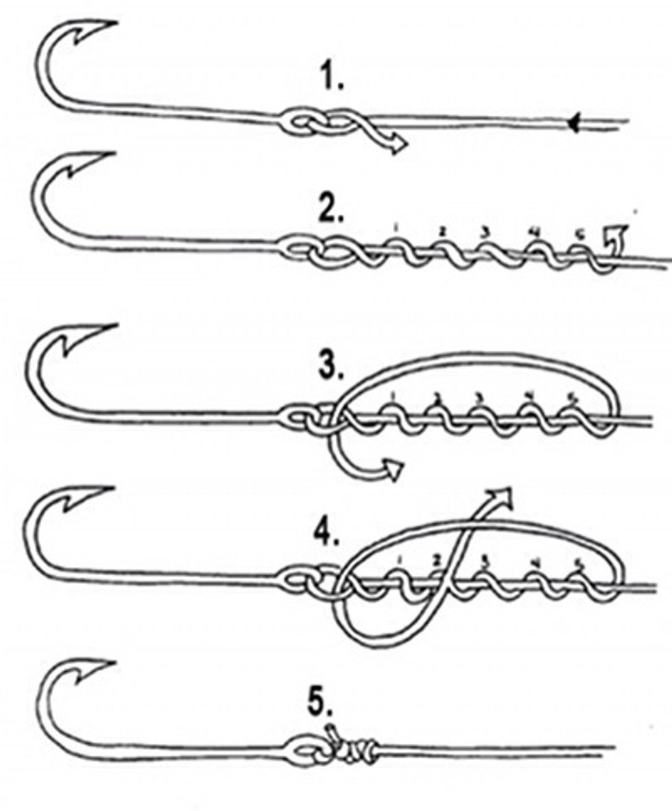 How To Put A Hook On A Fishing Line B C Guides how-to-put-a-hook-on-a-fishing-line-b-c-guides
