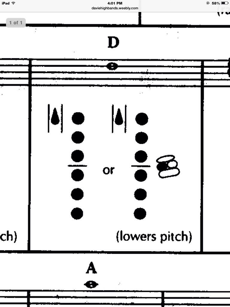 alto sax chromatic scale alto sax chromatic scale