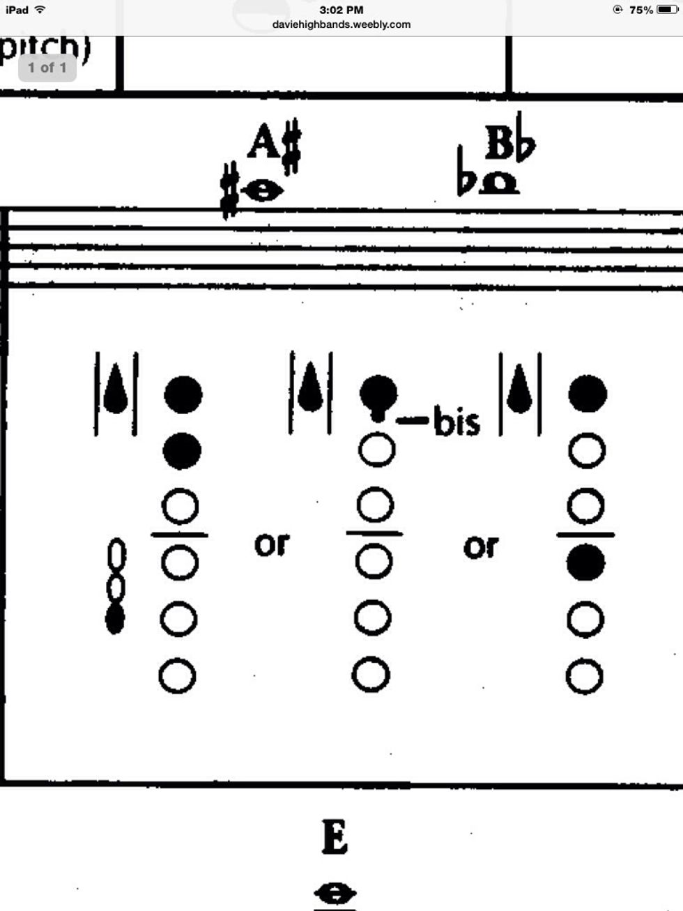 How to play saxophone chromatic scale section 1 part 2 B+C Guides