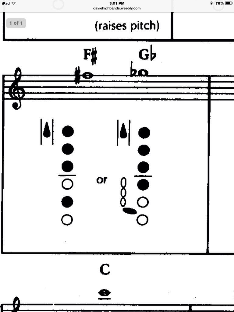 How To Play Saxophone Chromatic Scale Section 1 Part 2 - B+C Guides