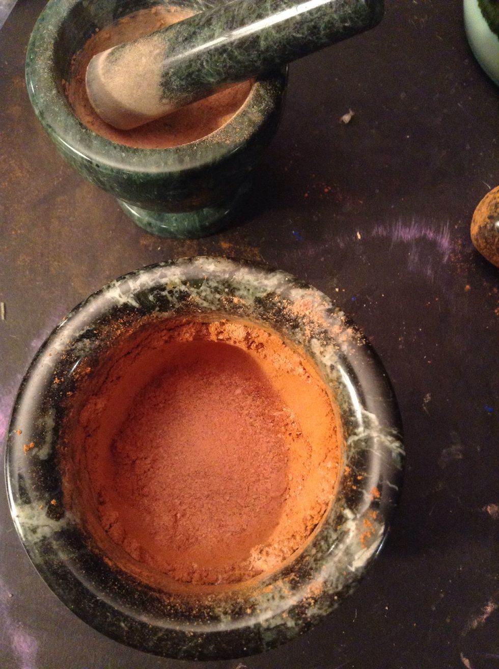 How to make incense B+C Guides