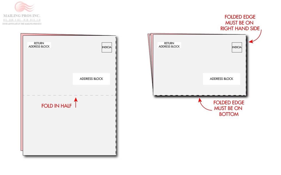 How to fold a 11x17" quarter fold mail piece B+C Guides