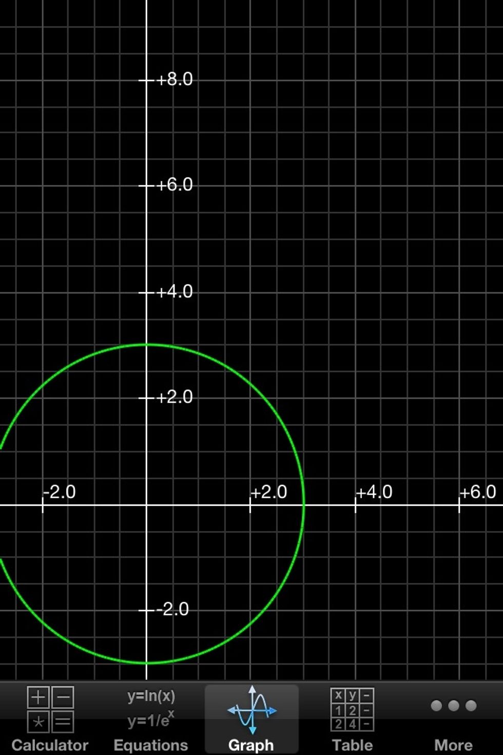 How to make spheres/circles in minecraft B+C Guides