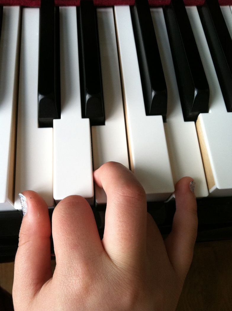 How To Play Keyboard Cat On The Piano B C Guides How To Play Keyboard Cat On The Piano B C Guides