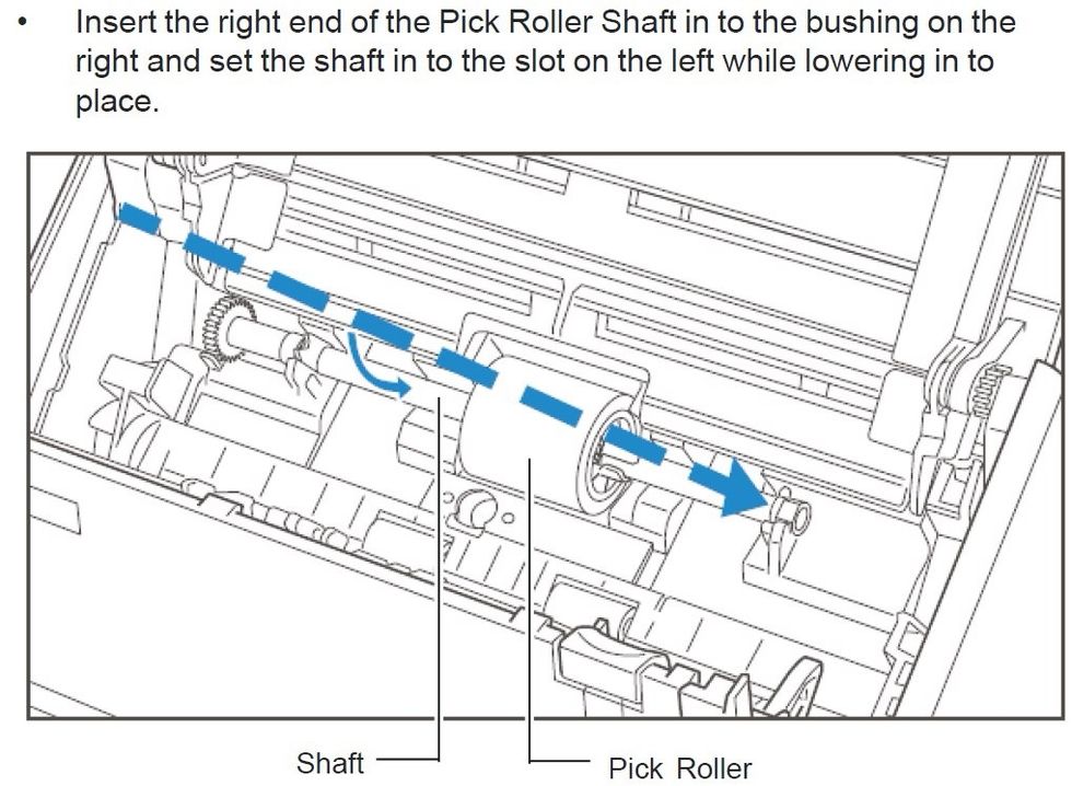 How to rebuild fujitsu scansnap s1500 scanner B+C Guides