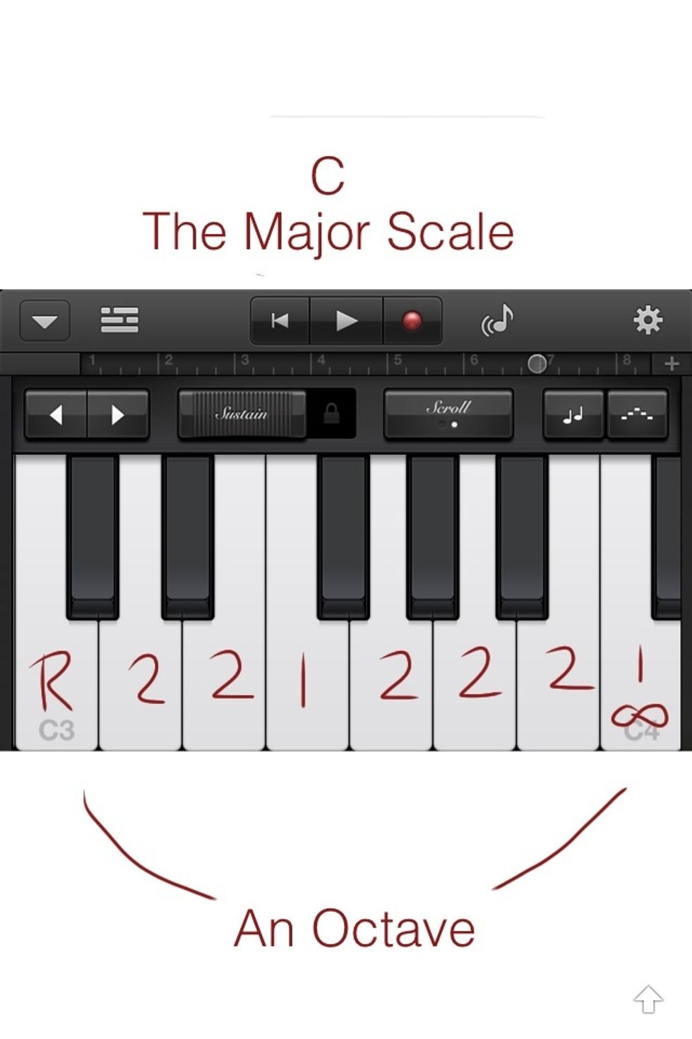 How to play piano - scales & chords - B+C Guides