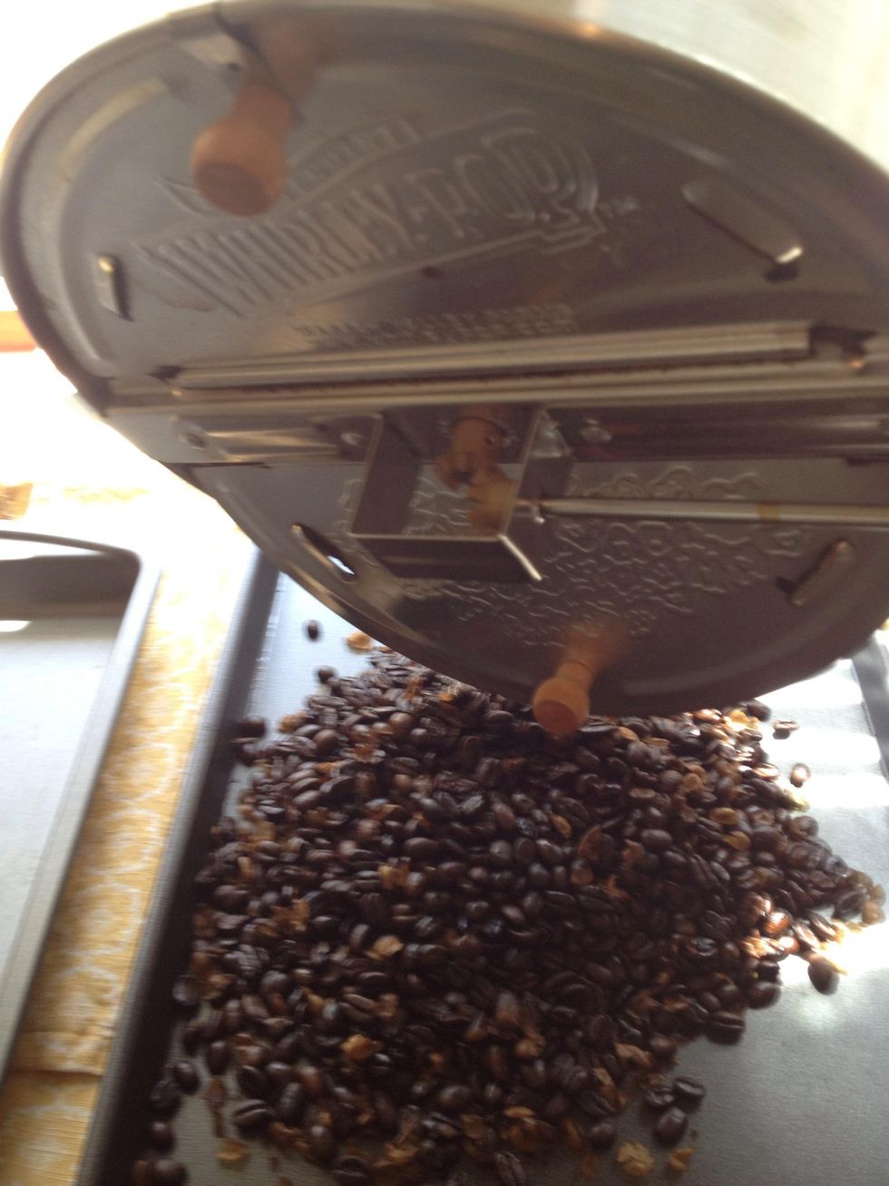 How To Roast Coffee Beans With A Popcorn Maker B C Guides