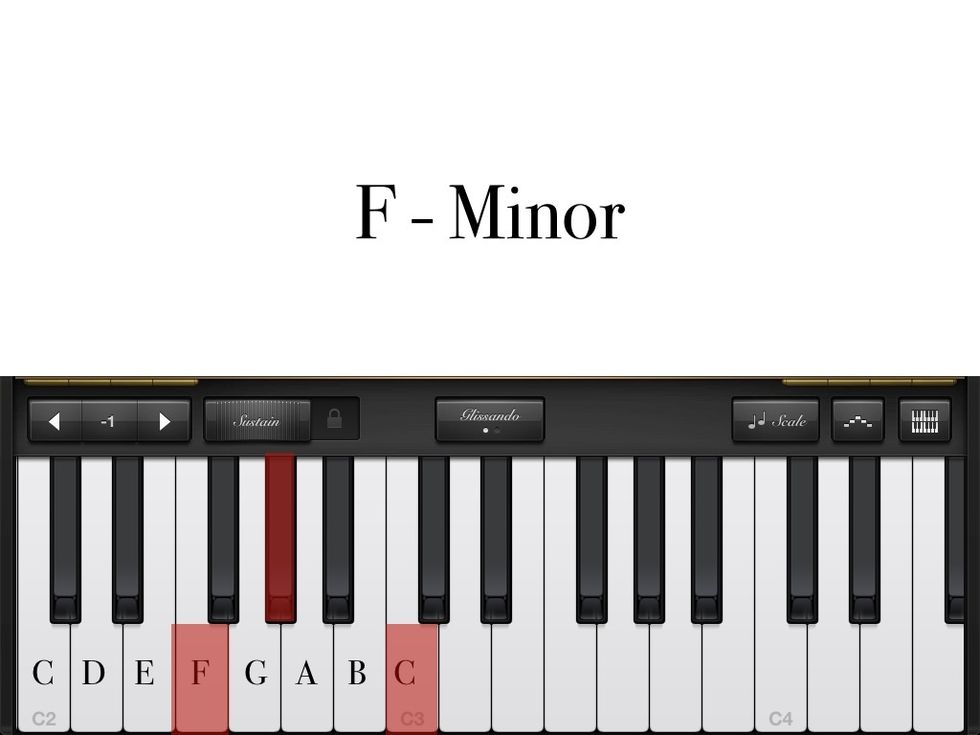 F-MINOR: Your first finger goes on ''F''. Your 2nd finger goes on "G#". Your third finger goes on "C".