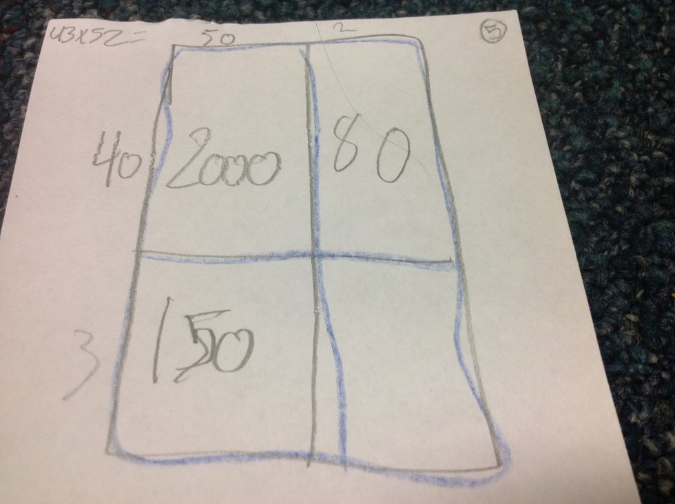 Fifth you do 3x5 get your answer then add the zero to the end.