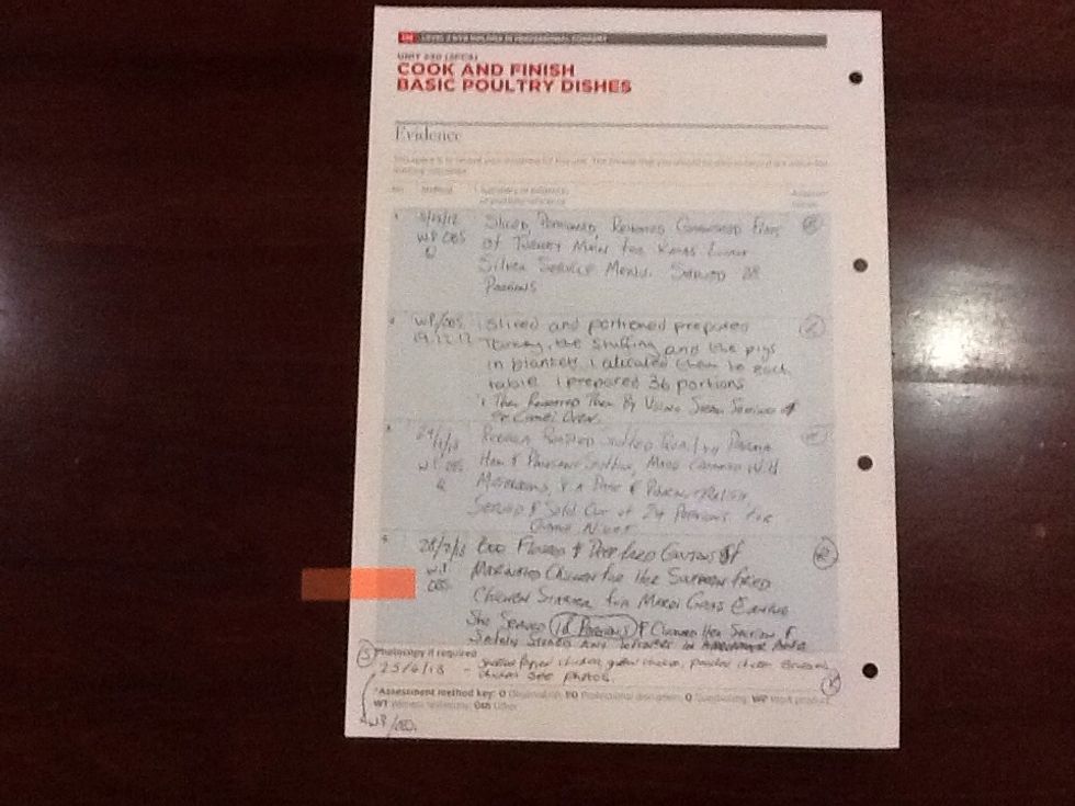 Fill in the summary of evidence, this is THE MOST IMPORTANT!! Be as detailed as possible against the criteria in the unit. Ask lots of questions if you need to, use correct spelling and punctuation!