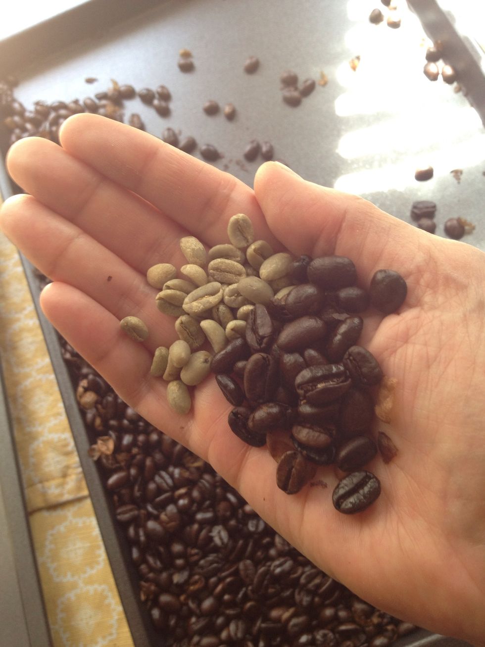 FINAL THOUGHTS: Monitor smells, sounds, flames, and the color of the beans throughout the process. SweetMarias.com also has a great library to learn more about coffee. It is fun and tasty.
