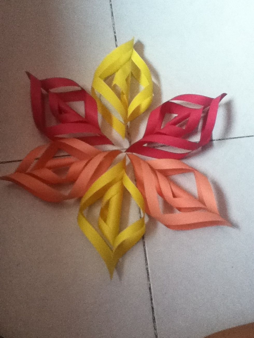 Finally paste all together