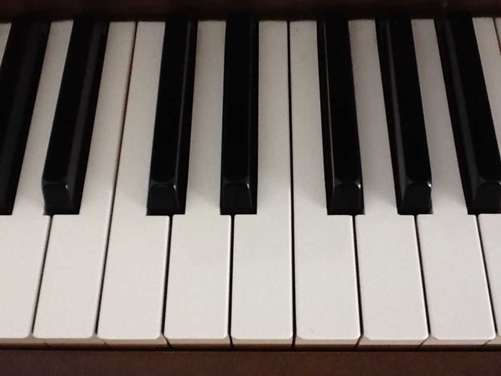 Find middle c on the piano