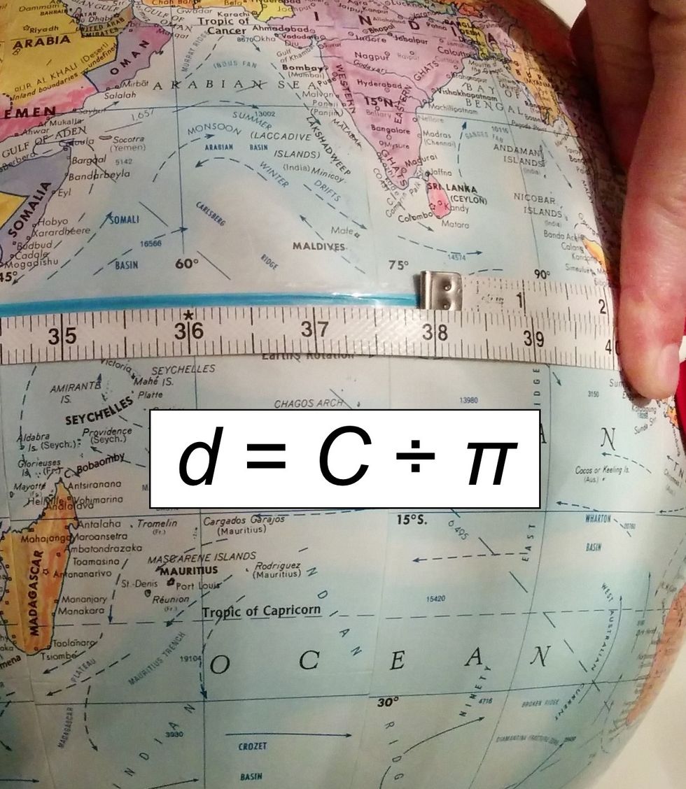 Find the diameter of the globe: divide the measured circumference by pi (3.14). Record the  calculated diameter (unit: inches). Divide the diameter by 2 to find the radius (unit: inches).