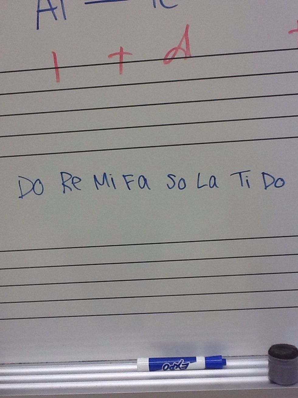 First do we need to know the basic musical notes...Do Re Mi Fa So La Ti Do.