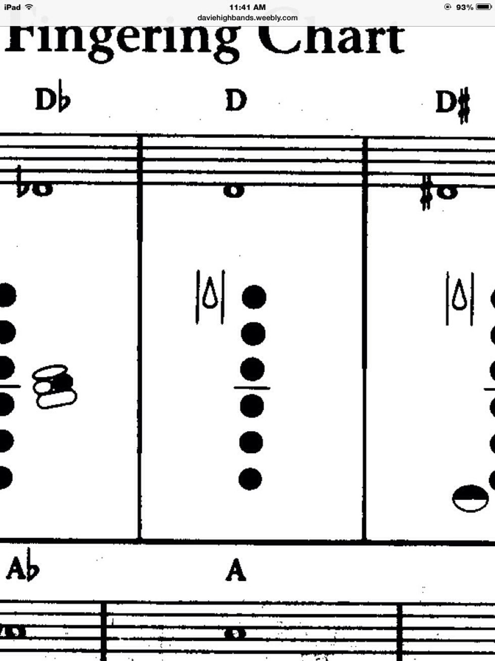 First hold all the main buttons on your right and left side.