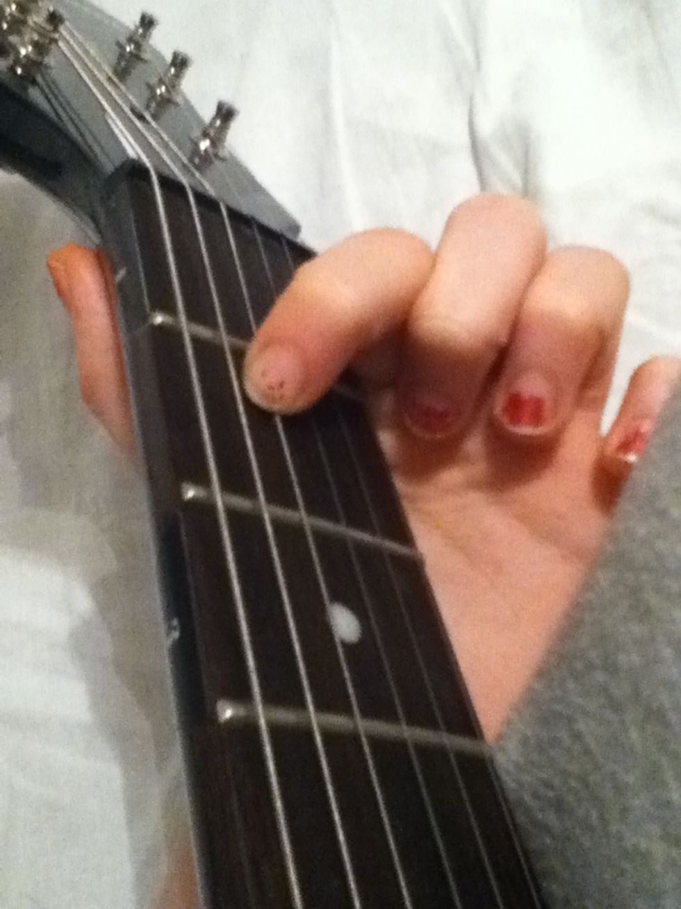 First, you place you index finger at the third string. (the D string)