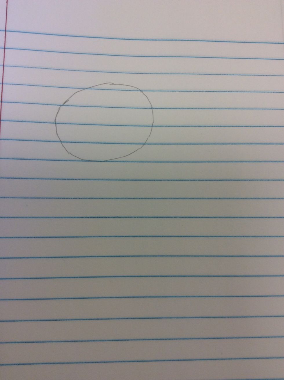 First you start with the head