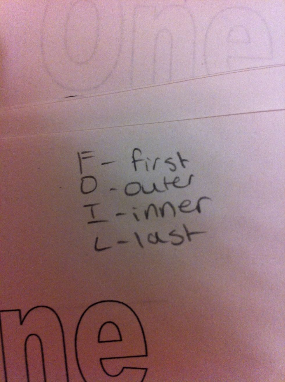 FOIL stands for First, Outer Inner Last. Well see what that means in a minute