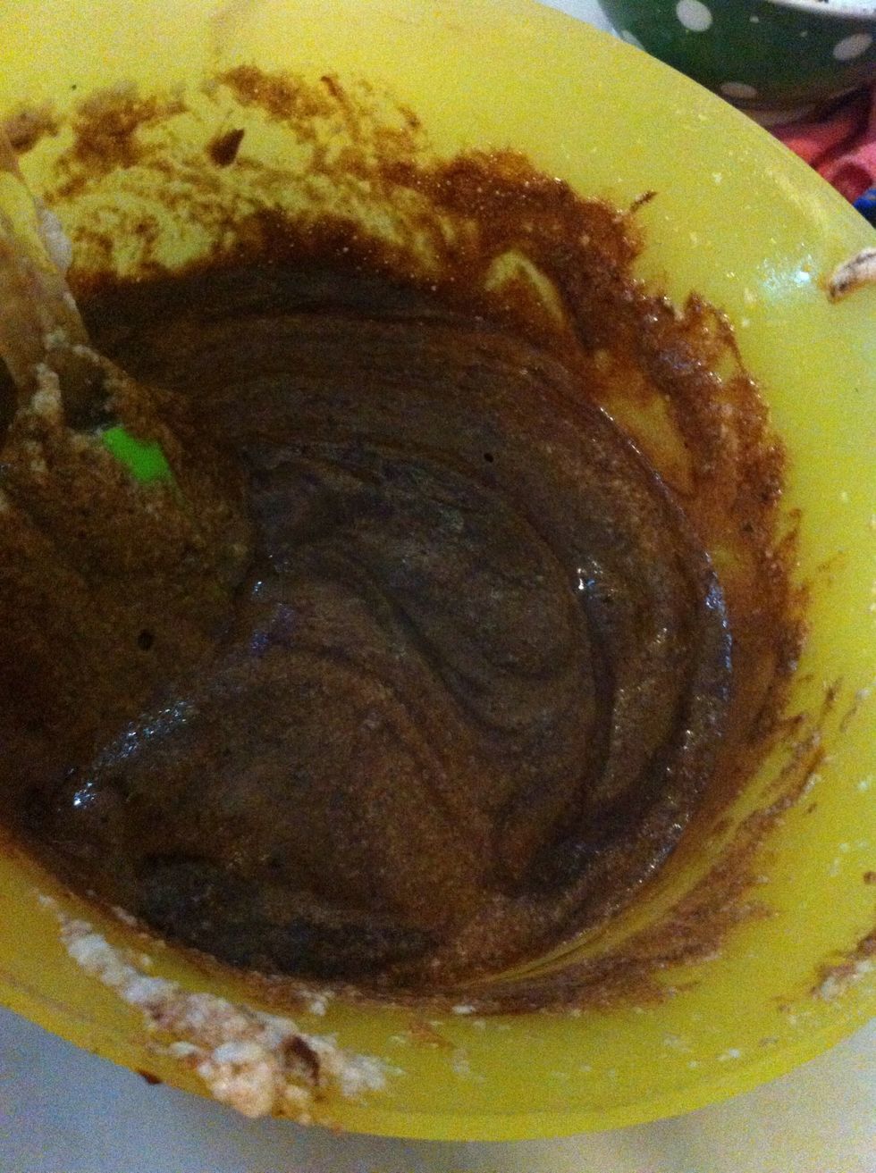 Folding method means stirring gently and scraping around the sides. ( pls browse net for more info if you are not sure how to do this....)