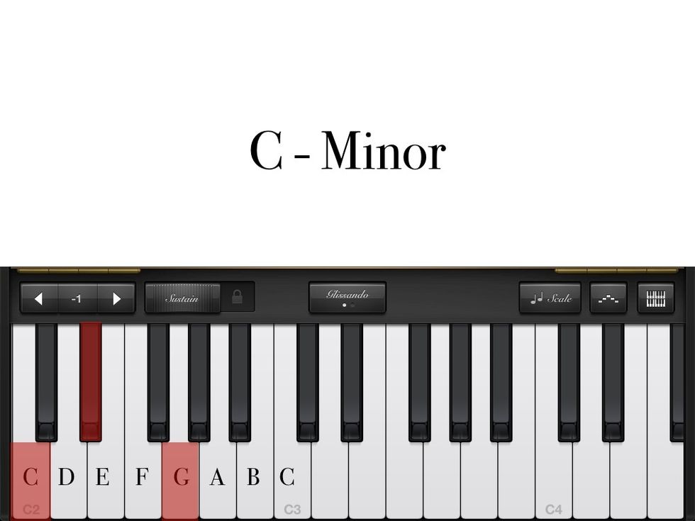 For C-MINOR, your first finger goes on ''C''. Your 2nd finger goes on "E flat''. Your third finger goes on ''G''. (3-4)