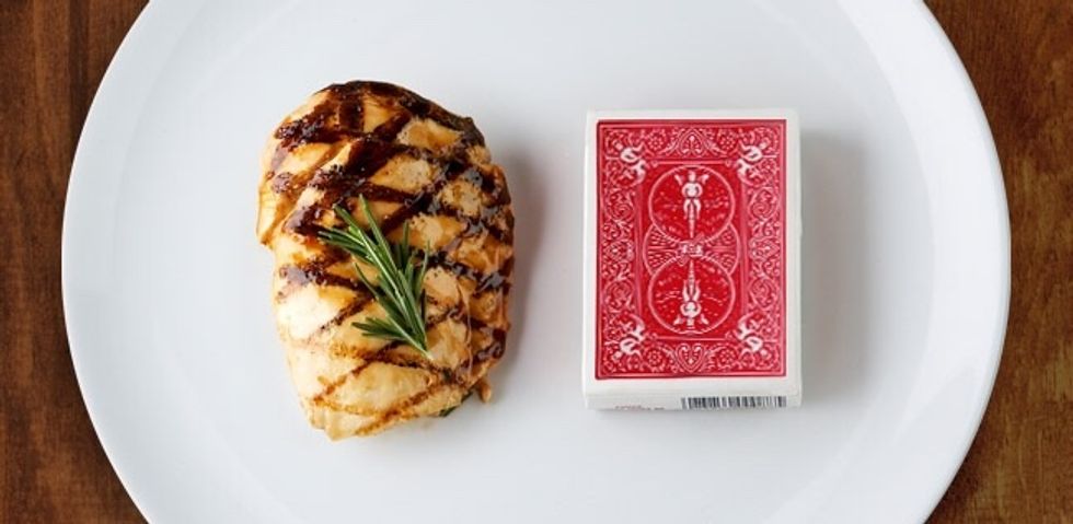 For meat, with chicken it is the same as steak, the size and width of a deck of cards.