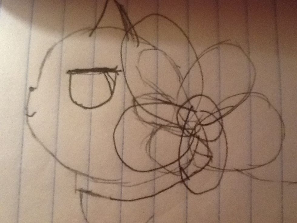 For the eyes you have to draw a small line and draw an oval under it and put two little lines through it. And for the ears you draw a triangle and put a little dash on the side