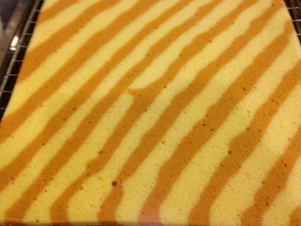 From oven leave to cool at room temperature