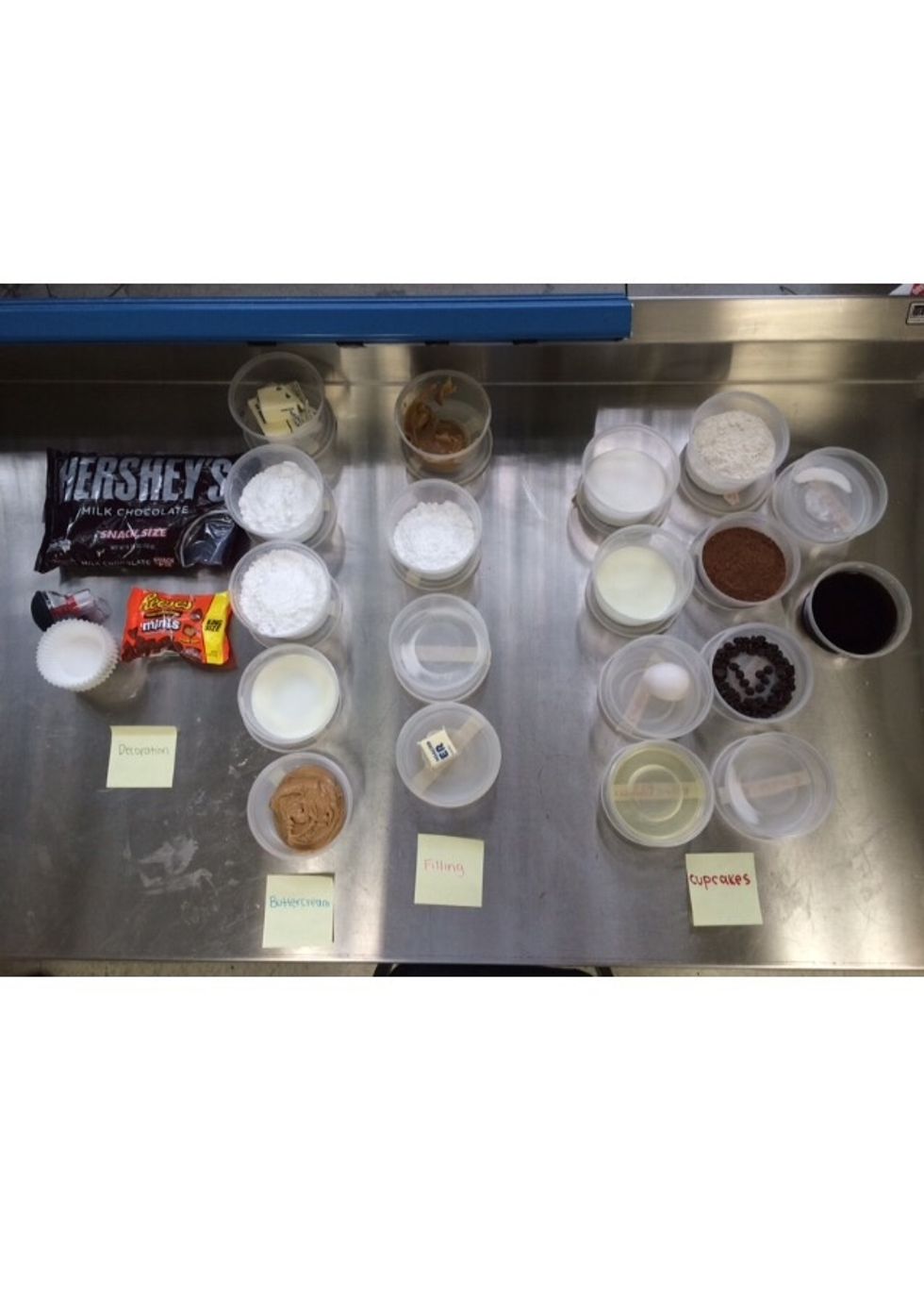 Gather all your ingredients.