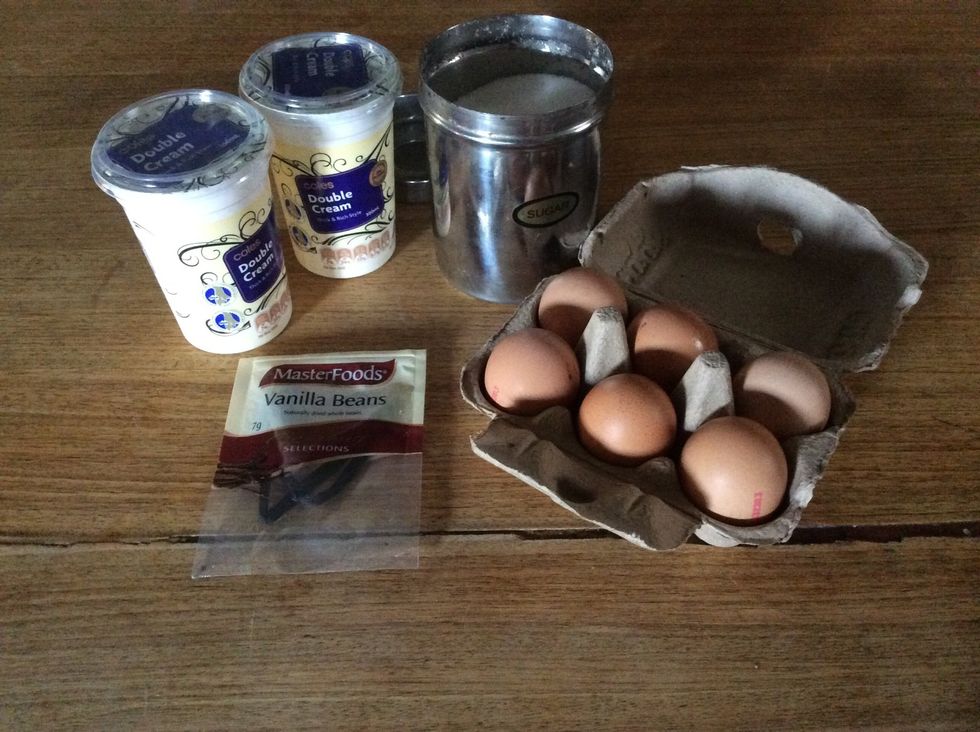 Gather your ingredients