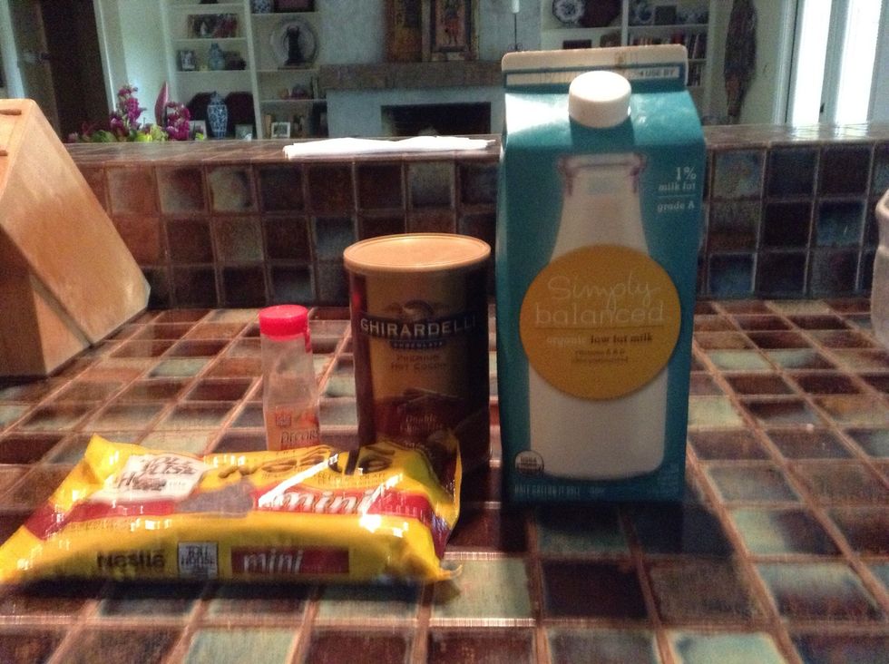 Gather Your Ingredients.