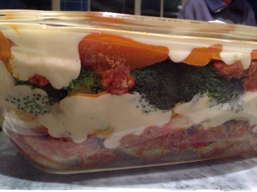 Get a big enough dish, and layer as follows : potato, mince, potato, cheese sauce, raw brocolli ( yes it will cook ), mince, butternut, cheese sauce. And bake for 45 min at 180 degrees. Watch the top.