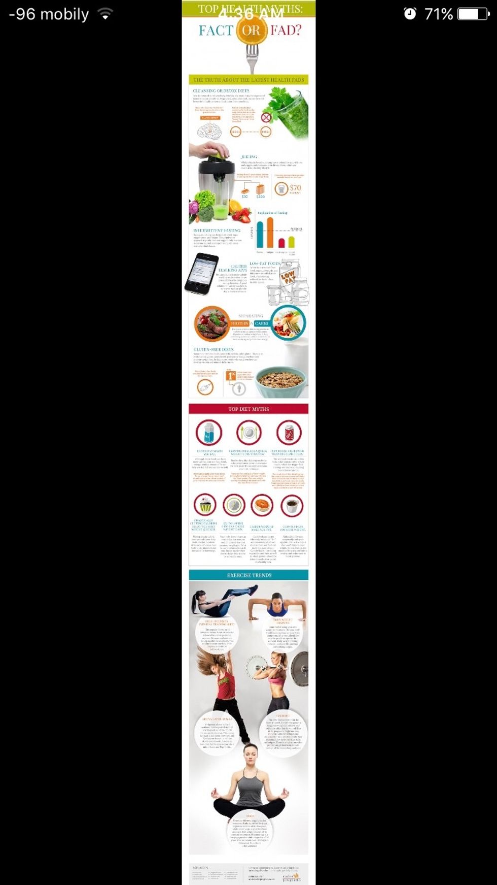 GET THE FACTS ABOUT THE LATEST HEALTH FADS