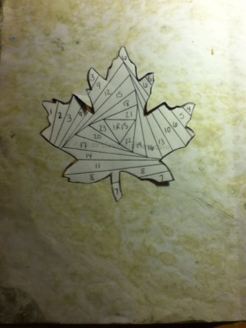 Get the template/card