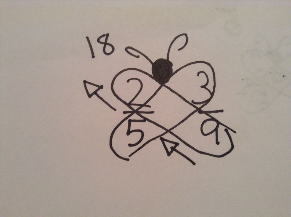 Go up and across so your on 2\9 and multiply that so 9 times 2 is 18!!!!!