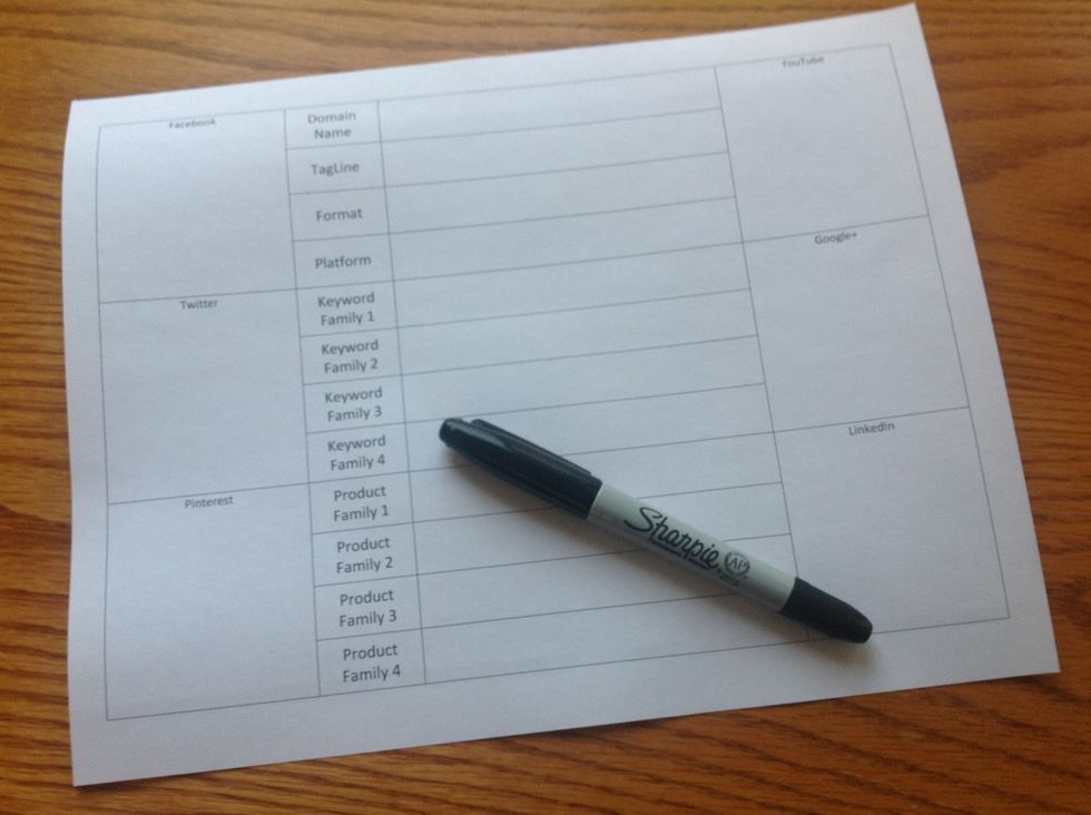 Grab a Sharpie and put the planner on your desk