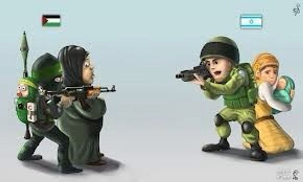 Guerra sobre territorio entre Israel y palestina.