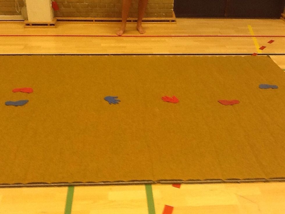 H\u00e6nder og f\u00f8dders start position. R\u00f8d er venstre, bl\u00e5 er h\u00f8jre. Bl\u00e5 h\u00e5nd er drejet, s\u00e5 man kan skubbe fra med den, men ogs\u00e5 for at belaste h\u00e5ndledet mindst muligt.