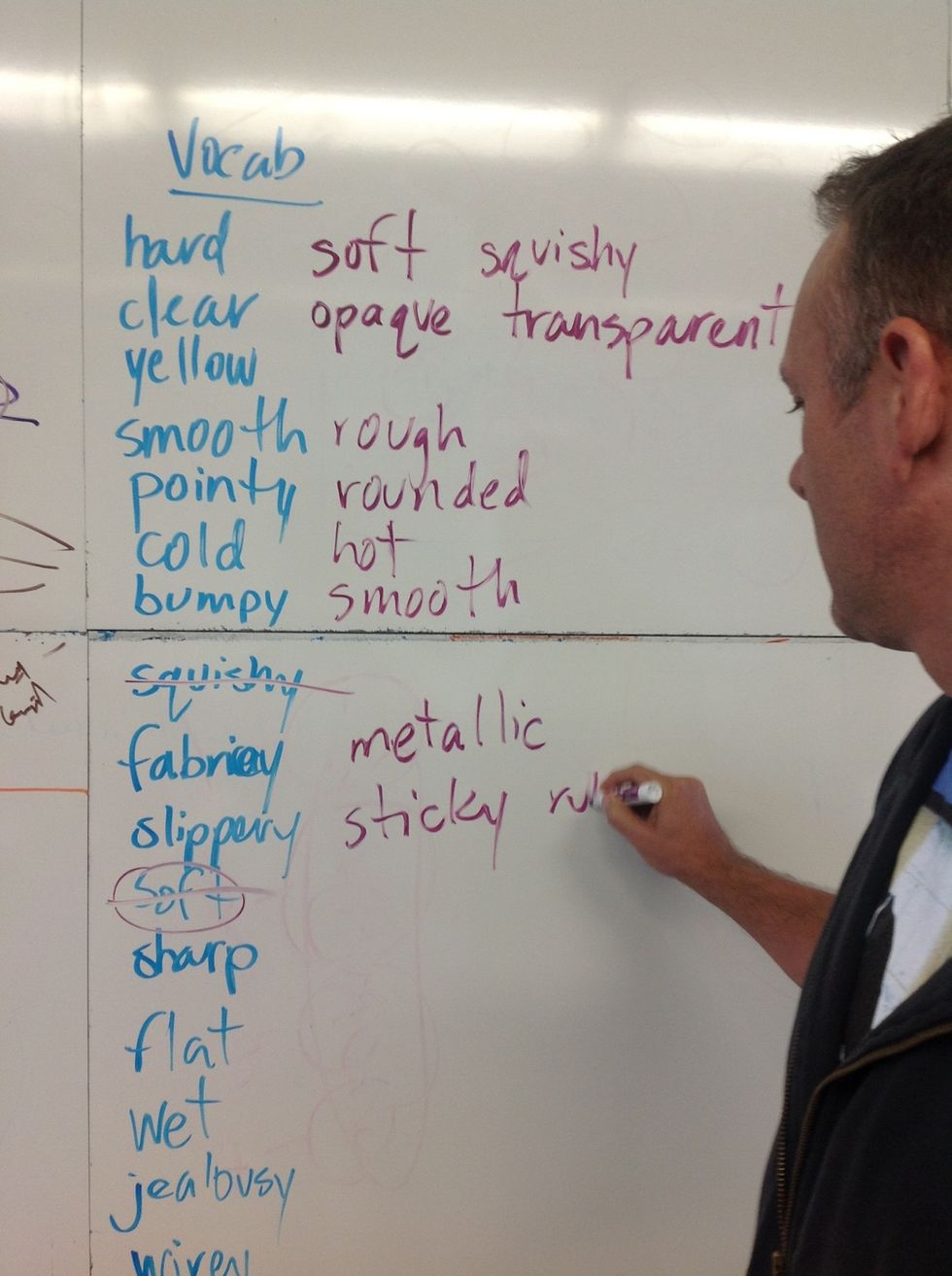 Have the students offer antonyms to  describe an opposite feeling.